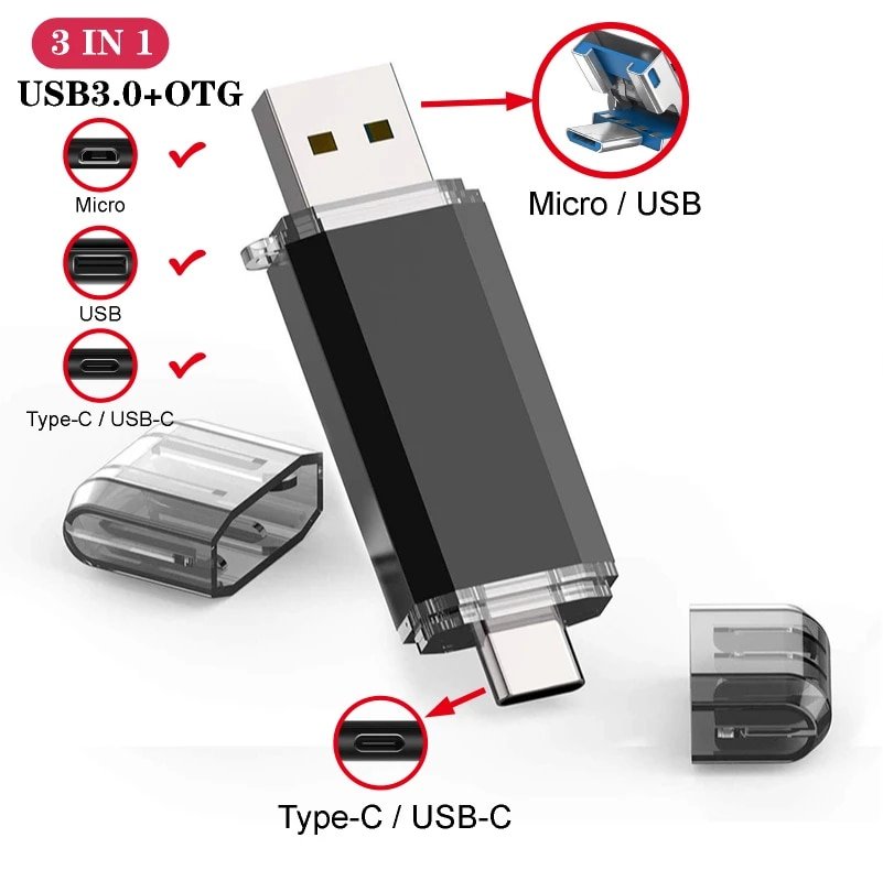 UBS USB Drive: The Best Business Card Storage On The Planet